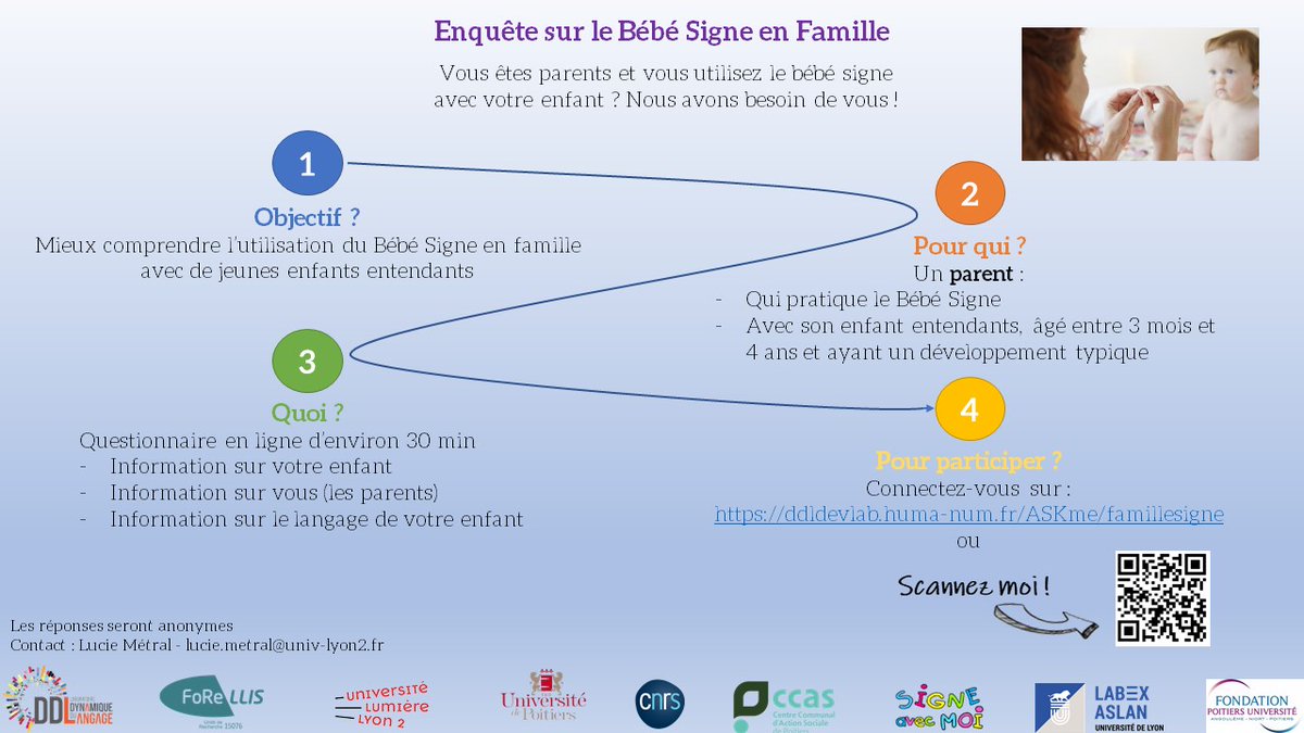 Participez à notre enquête sur le Bébé Signe ! Si vous êtes parent et que vous pratiquez le Bébé Signe avec votre enfant (3 mois à 4 ans), votre avis nous intéresse ! 😃 Contribuez à la recherche en sciences du langage ! #BébéSigne @UniversiteLyon @univ_lyon2