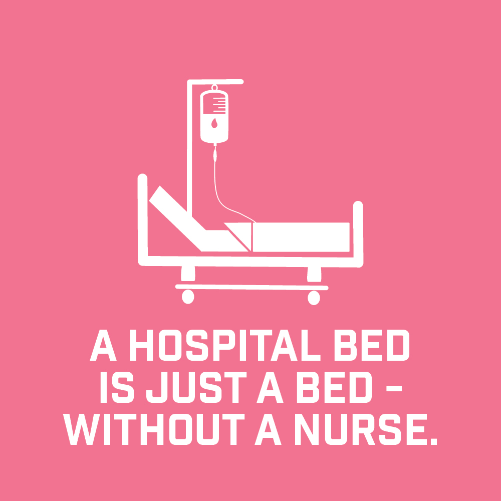 Government has announced another 50 beds opening over the next year at HSC to help alleviate pressure. HOWEVER, about half are already open according to medical staff. Huh? The vacancy rate in Medicine at HSC is about 20% so those 35 beds announced are just beds without staff. 🤷‍♀️