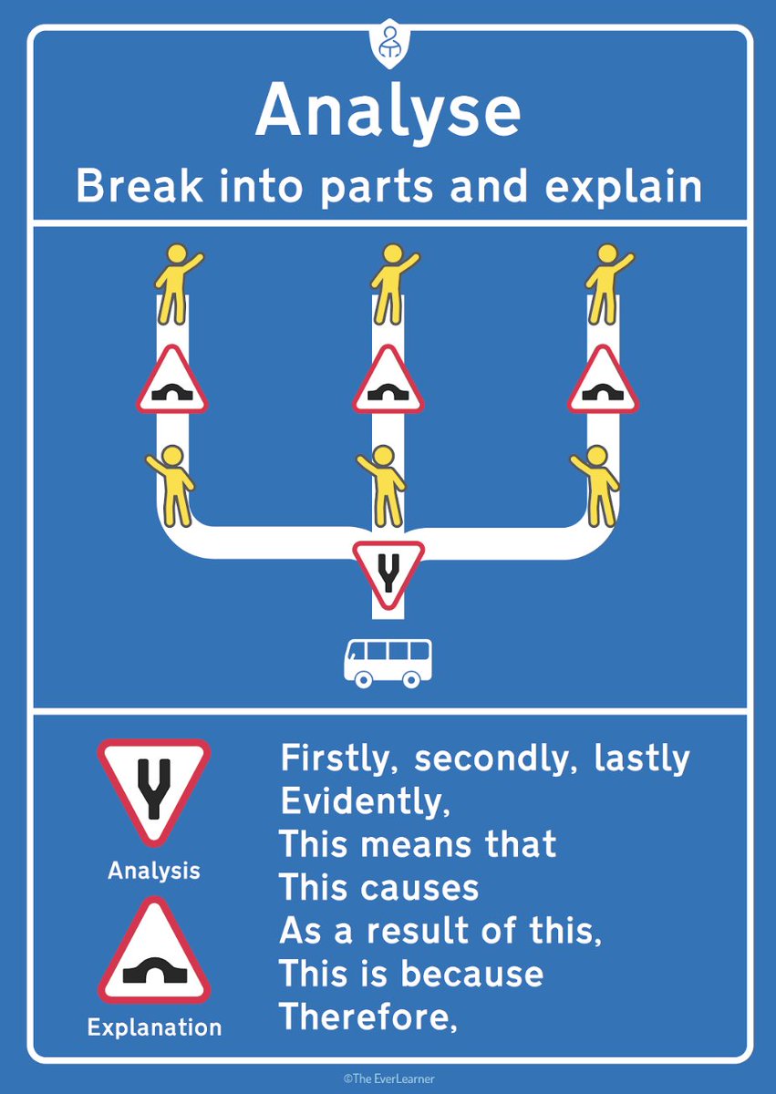 The EverLearner tweet media