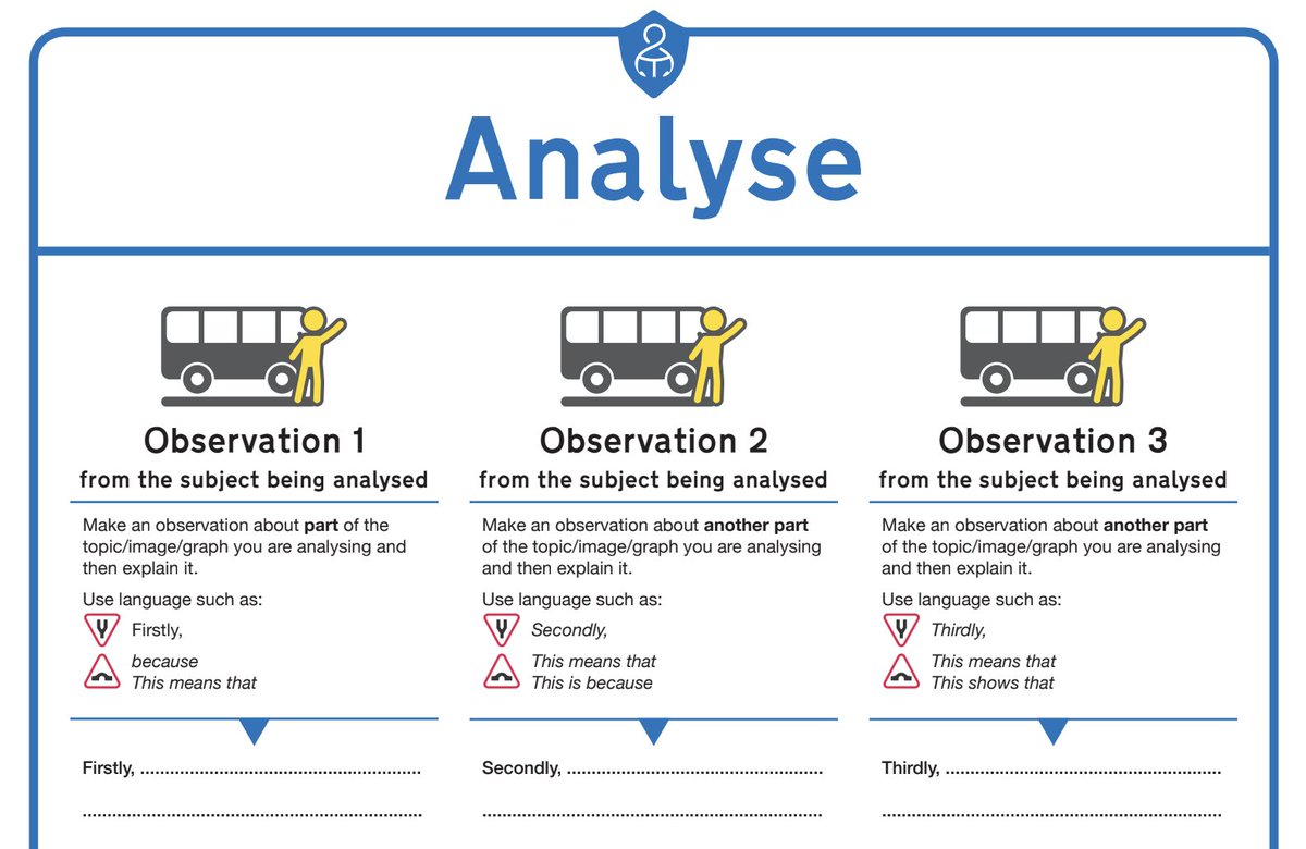 The EverLearner tweet media
