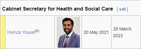 Humza Yousaf was Health Secretary when Hilary Cass delivered her Interim Report in 2022. He did nothing. Now he's First Minister when she's published her final Review, and he's doing nothing. Why doesn't he care about the harm being done to Scottish kids? wingsoverscotland.com/a-simple-quest…