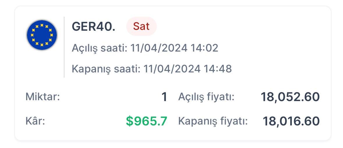 Figen'le İşlemler Güvende ✨

▪️ Telegram işlem kanalımda paylaştığım #Ger40 işlemimizden 965$ 💸 kazanç sağladık.

▪️ Başarılı analiz ve doğru strateji muhakkak başarı getirir.✅

▪️ Çift yönlü piyasada kazançlarımıza devam ediyoruz.

📩 Katılım&Soru: t.me/Fignozn