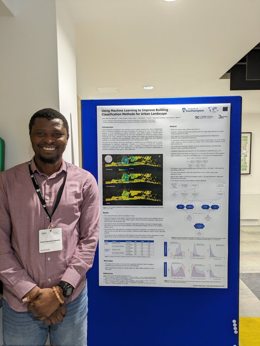 Fascinating read from @hrhwole at #GISRUK poster session