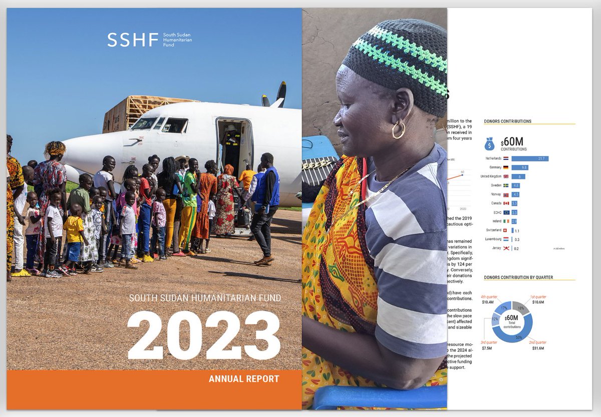 In 2023, the #SouthSudan Humanitarian Fund allocated $55.6M to partners, who provided life-saving assistance to 1.2M people in need despite challenges.

We thank our donors for their continued contribution & commitment to support the people in 🇸🇸.

▶️ bit.ly/49t7OAZ