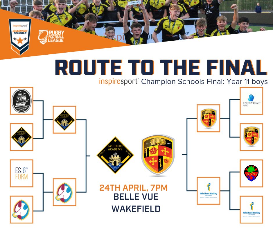 Schools Rugby League (@schools_rl) on Twitter photo They meet again 🤝
The Year 11 <a href="/inspiresport/">inspiresport</a> Champion Schools Final sees a repeat of the final from July 2023 when <a href="/CastlefordAcad/">Castleford Academy</a> and <a href="/StPeters_PE/">St Peter's Orrell PE</a> played at Kingston Park in the Year 10 competition.
Will St Peter's come out on top again in this years fixture? They meet again 🤝
The Year 11 <a href="/inspiresport/">inspiresport</a> Champion Schools Final sees a repeat of the final from July 2023 when <a href="/CastlefordAcad/">Castleford Academy</a> and <a href="/StPeters_PE/">St Peter's Orrell PE</a> played at Kingston Park in the Year 10 competition.
Will St Peter's come out on top again in this years fixture?