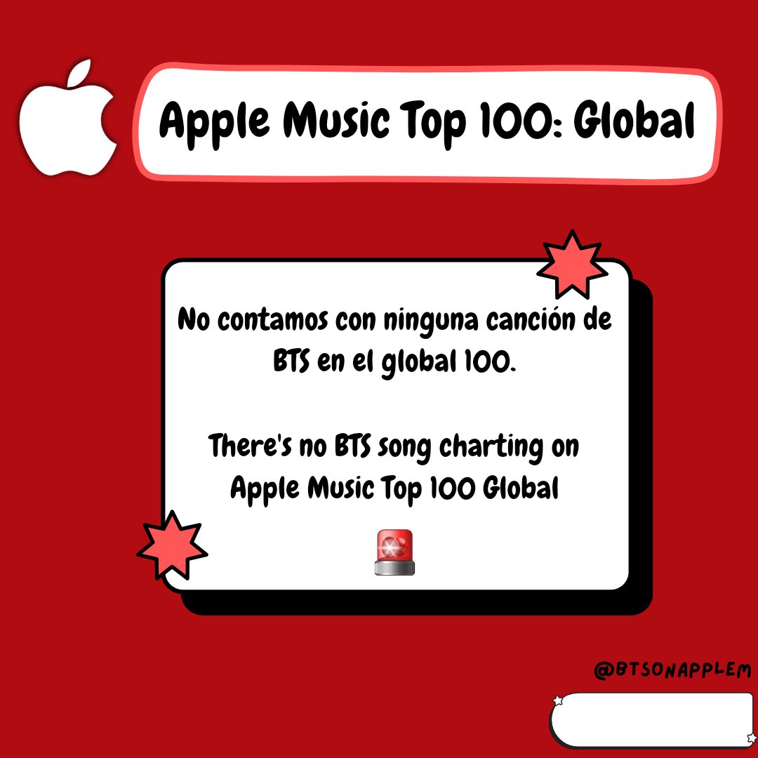 Apple Music Top 100: Global (2024-04-10) 📌Reproduce playlist y albumes. 📌Crea tu fila de reproducción y sigue acumulando stream. 📌Intensifica el stream en Apple Music. #ARMYonAppleMusic