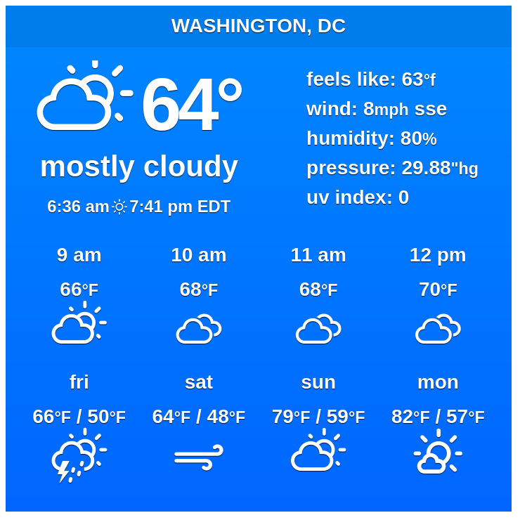 🇺🇸 Washington, DC - Long-term weather forecast

In #Washington, a combination of cloudy, rainy and sunny #weather is expected for the next... 

✨ Explore: weather-us.com/en/district-of…

 #dcwx  #districtofcolumbia