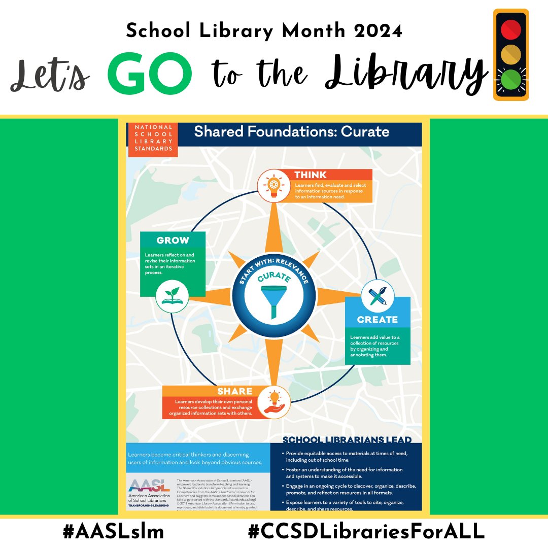 Our AASL National School Library Standards have 6 Shared Foundations. Today's focus is CURATE and how librarians guide students to find the best resources to meet their needs and then organize it to be used in meaningful ways. #CCSDLibrariesForALL #AASLslm @scaslnet @aasl