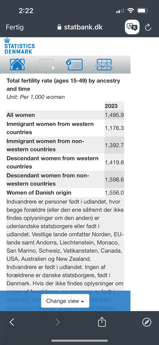 In Dänemark fällt offenbar die „Umvolkung“ aus. (Via @BjornRoh_1) videnskab.dk/kultur-samfund…