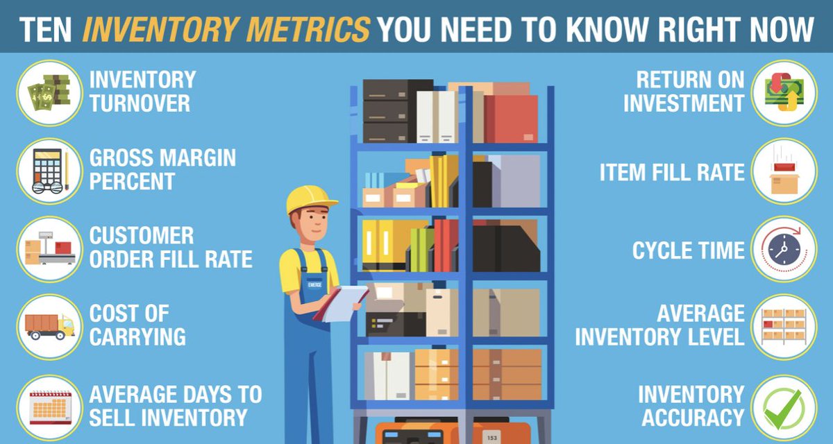 10 Inventory Metrics You Need to Know {#Infographic} #Traceability #SupplyChain #Safety #QualityControl #Traceability #Industry40 #SmartManufacturing #RiskManagement #InventoryManagement #Automation cc: @marcusborba @antgrasso @SpirosMargaris @mvollmer1 @Nicochan33 @KirkDBorne