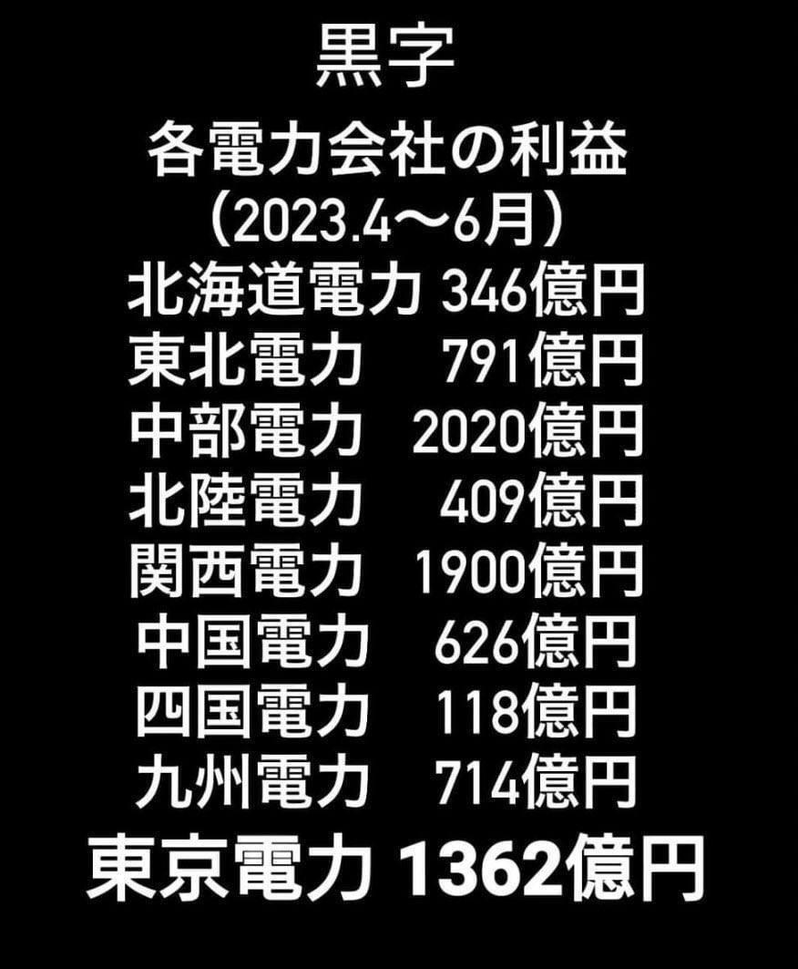 おい‼️
🔥詐欺電力会社共🔥
これのどこに電気料金値上がりの要素があんねん💢💢