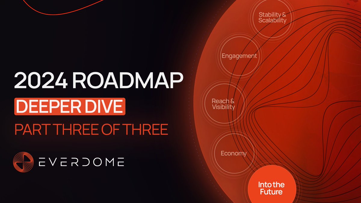 Concluding our 3 part Roadmap explainer series with a dive ‘Into the Future’ - more info on Everdome’s longer term vision & goals beyond 2024.🚀 Discover more on our plans to integrate an AI & IP strategy.🏗 More👉 everdome.io/news/our-2024-… #ImagineTheMetaverseDifferently