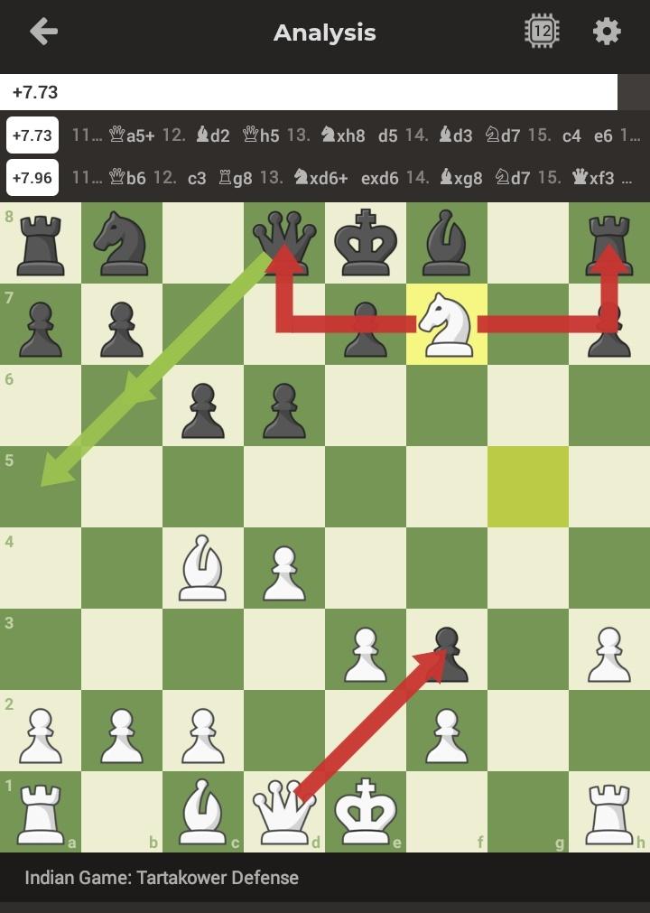 Best move to forky the queen or rook before gambit