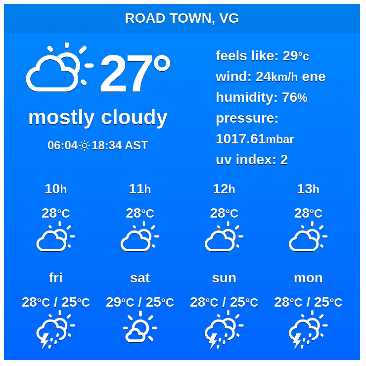 🇻🇬 RoadTown, British Virgin Islands - Long-term weather forecast

In #RoadTown, #weather will be unstable, and a combination of rainy, stormy,... 

✨ Explore: weather-atlas.com/en/british-vir…

 #britishvirginislands