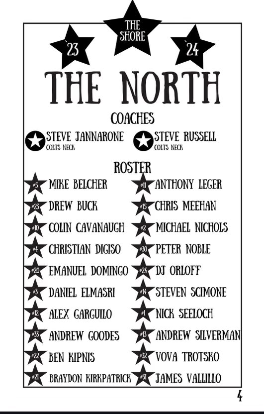 Come out TONIGHT to celebrate the top seniors in the Shore Conference one last time! The game tips at 7:00pm at Brookdale Community College @Matt_Manley @NJHoops @FydSports @SJSportsZone @kminnicksports @ShoreSportsNet @shoresportsman @ShoreSports_NJ