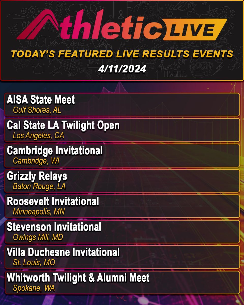 Discover live results available for Thursday competitions on AthleticLIVE! 🏆 Live results ➡️ live.athletic.net