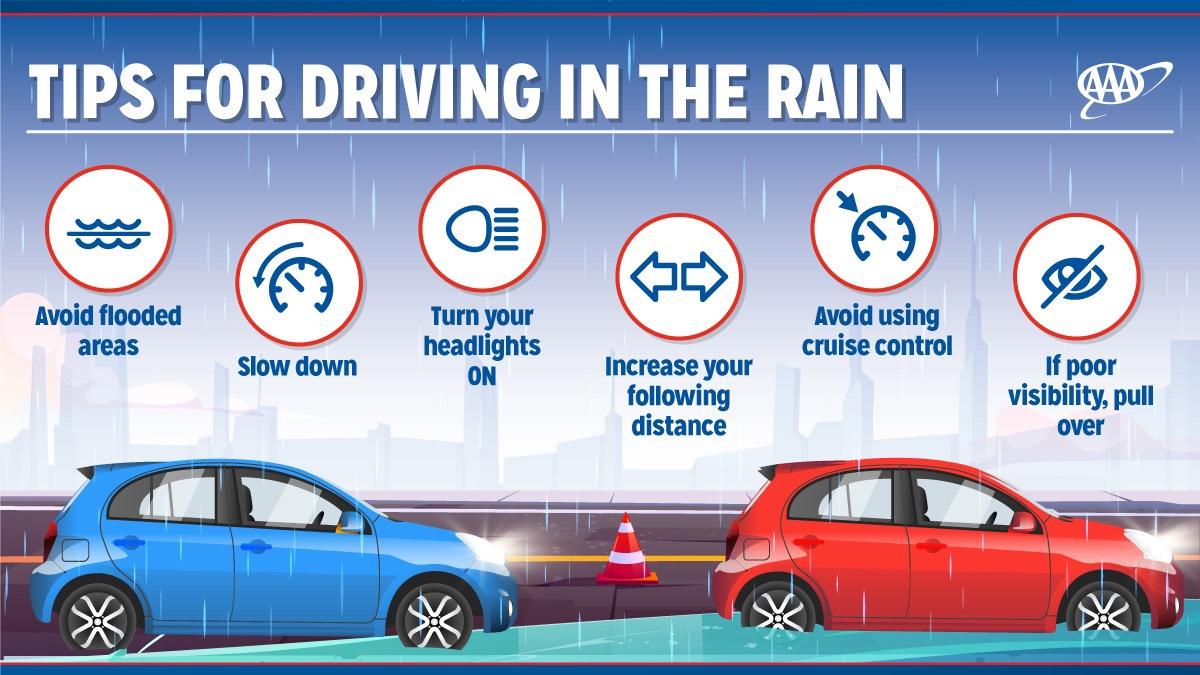 With rain expected across much of the state today, please be cautious on the slippery roads and in low-visibility conditions. Driving at slower speeds in these slick areas can help you avoid crashes and keep everyone safe. michigan.gov/OHSP