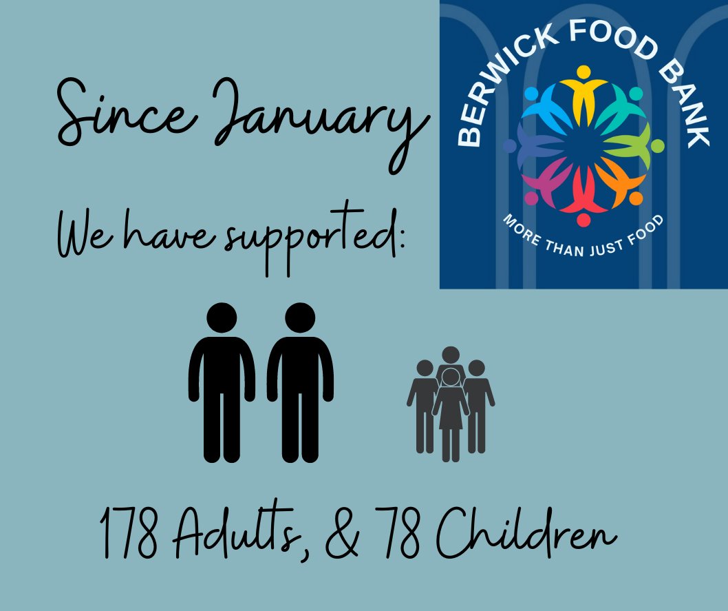 Berwick Trust tweet media