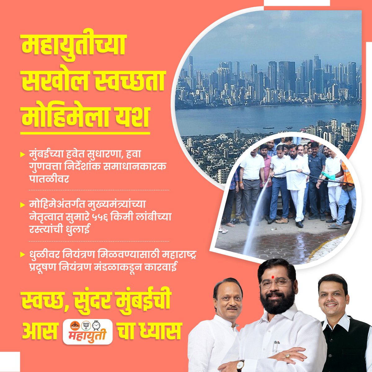 Mahayuti's deep cleaning campaign achieves remarkable success as Mumbai witnesses improved air quality, with the AQI reaching satisfactory levels. Kudos to CM Eknath Shinde's government for their proactive measures towards cleaner air and a healthier environment!