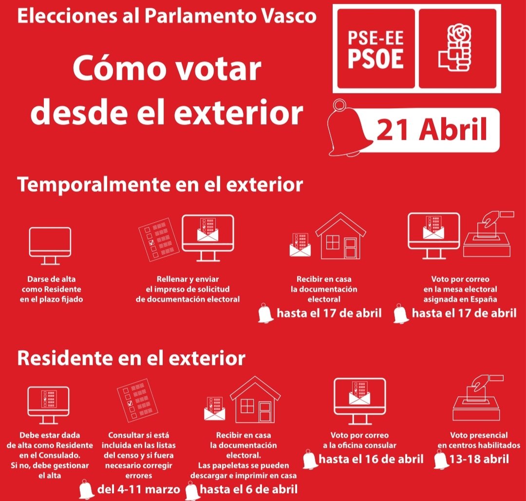 @PSOE 
@sanchezcastejon 
#PSOE 
#PedroSanchez 
#PsoeUruguay 
@enekoandueza 
#EleccionesVascas