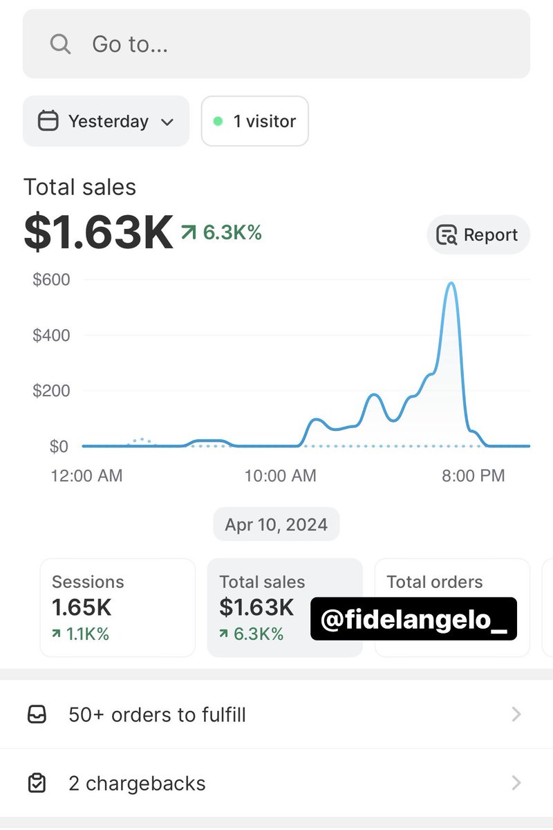 Day ONE test on a brand new product

Sniping winning products is my 6th sense

35% profit margin on this one with JUST tiktok ads

Dropshipping is easy

Repost + Comment “WINNER” and I’ll send you exactly how I snipe winning products for FREE

(Must be following)