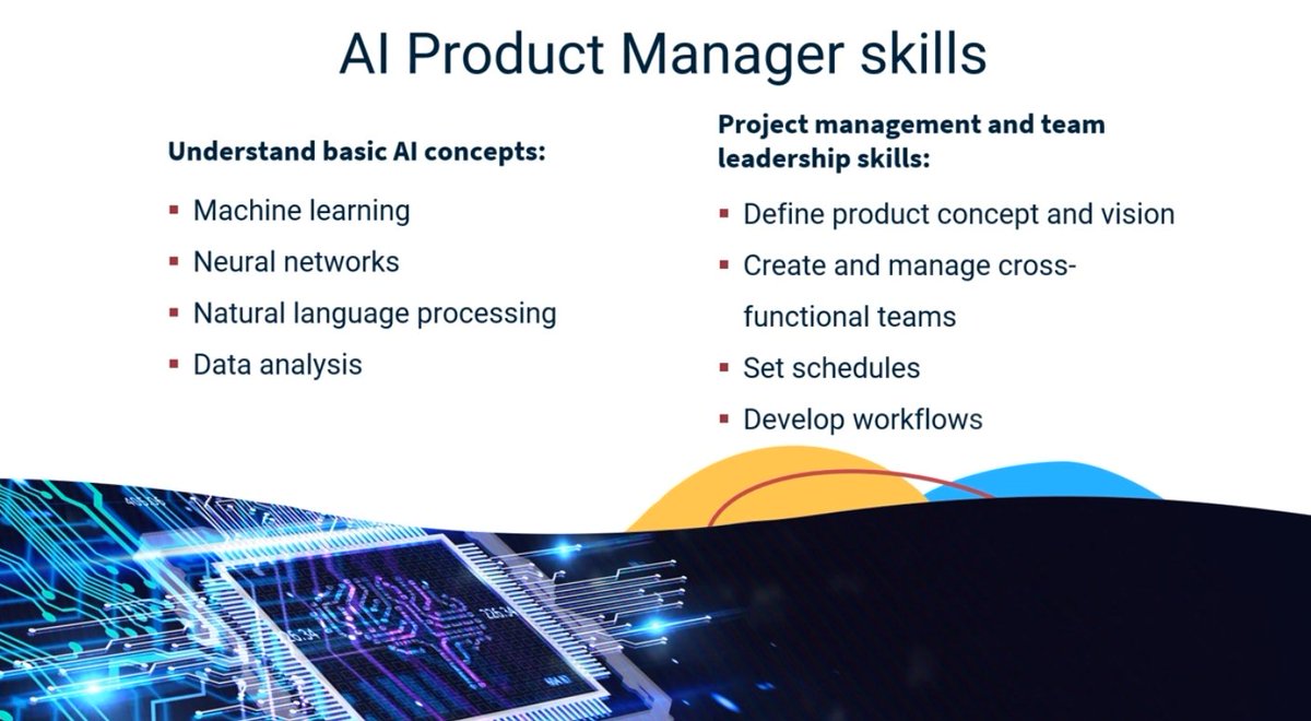 #ArtificialIntelligence #ProductManagement Skills

Source:  coursera.org/learn/product-…