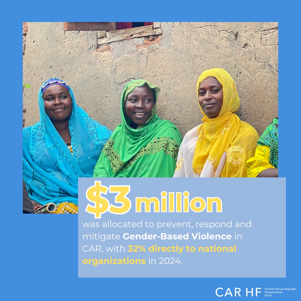 In 2024, I have launched the first reserve allocation of $3 million to cover the gap in Gender-Based Violence interventions and foster innovation. It represents 25% of the funding ask of the GBV AoR in the Humanitarian Response Plan.  #InvestinHumanity and #SaveLives with @CBPFs