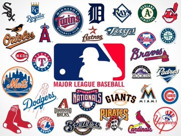 #Picks #Mlb #MajorLeagueBaseball  You are a Strong Live Player, Today THURSDAY Our Direct Play marks us with a 👉96%💪 To play with the entire game👉 HIGH

Yesterday BALTIMORE was HIGH to collect

Daily Direct $2 DAILY

DIRECT 97% SUCCESSFUL🔥

Whatsapp +58412362073