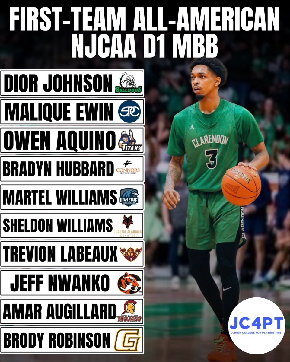 NJCAA D1 MBB First-Team All-American

#JC4PT #JUCOPRODUCT