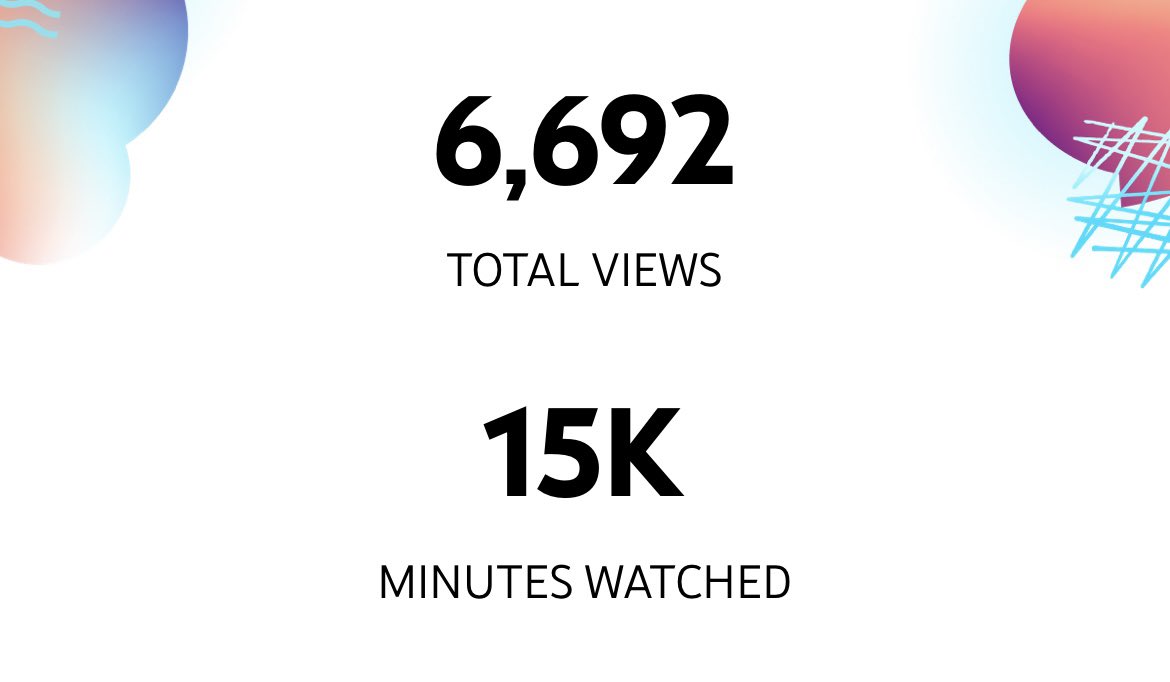 We had 15K mins (250 hours) and over 6.5K views just on YouTube last month on Epilepsy Sparks Insights 🎙️📹! We thank our great guests who are helping to bridge the gaps in communication between clinicians, researchers, and the rest of us! Tune in today and learn about how