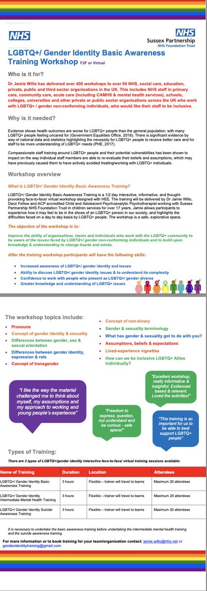 We need to educate & empower our staff more to be inclusive and to understand trans and non-binary patients & staff. Book your team to attend my LGBTQ+/ gender identity awareness & inclusion training workshop today! Be kind 💙 @KatyStafford123 @samanthallen @SPFT_NHS @NhsTimeOut
