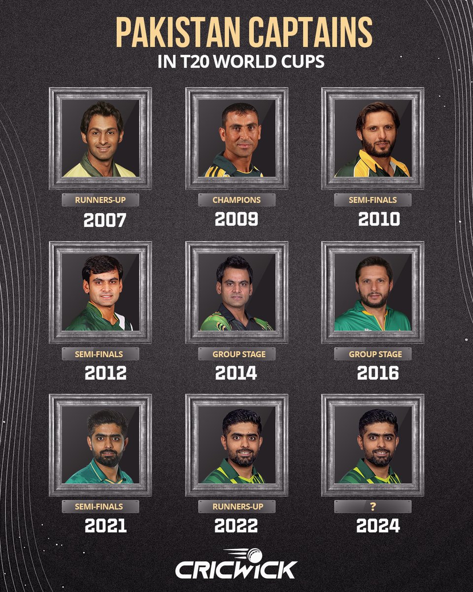 How unfortunate is that Pakistan's best-ever T20 Captain Sarfaraz Ahmed never captained Pakistan in a T20 World Cup