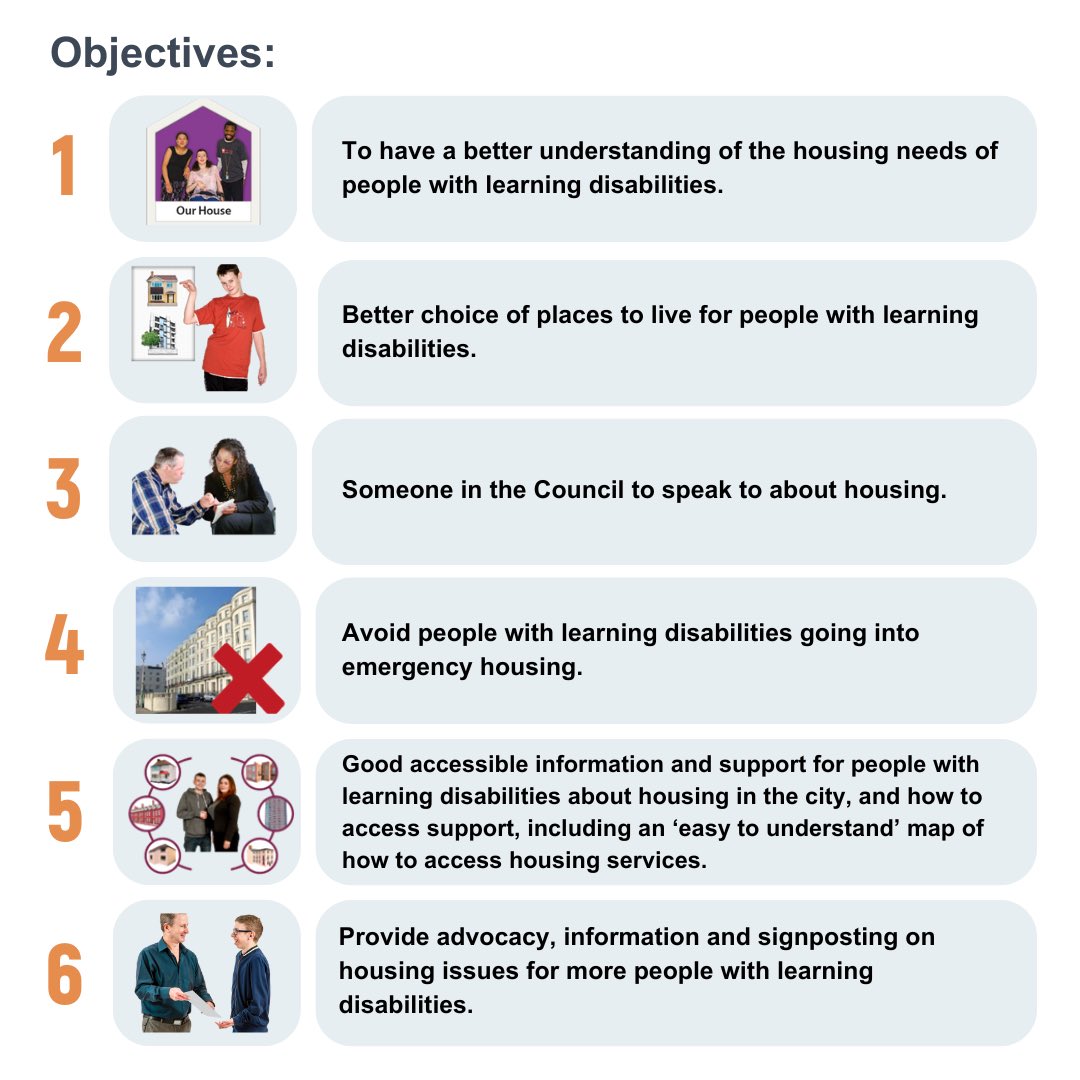 Today Speak Out are launching our 2024/25 Big Focus Campaign. 🏡The key issue is Housing and it was chosen by our members who have learning disability.
#learningdisabilityawareness #housing #housingmatters #housingcrisis #affordablehousing #accessiblehousing #housingisahumanright