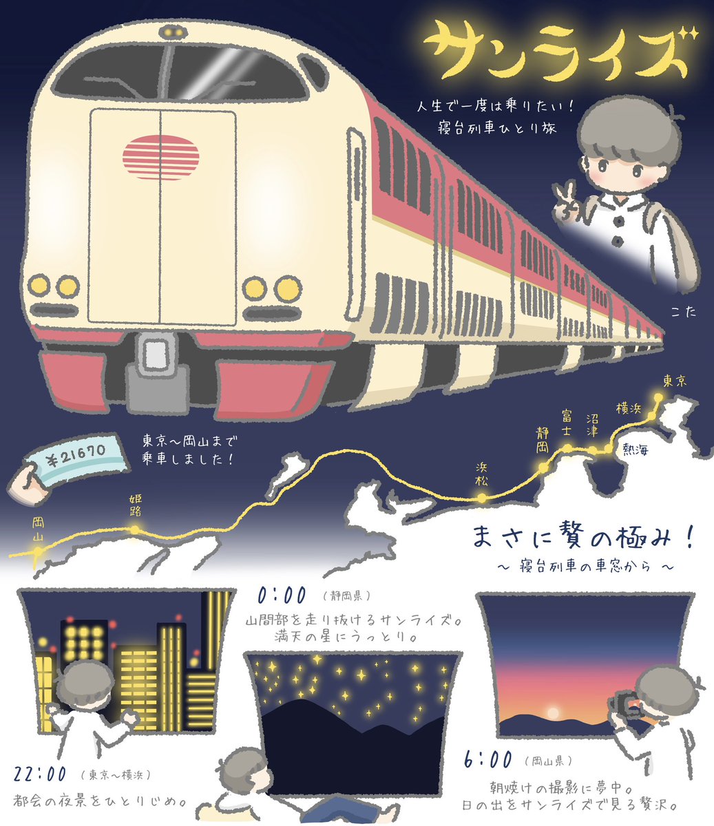 寝台列車サンライズで夜のひとり旅🌙
久しぶりに乗りたくなったので、前に描いたイラストレポを✨ 