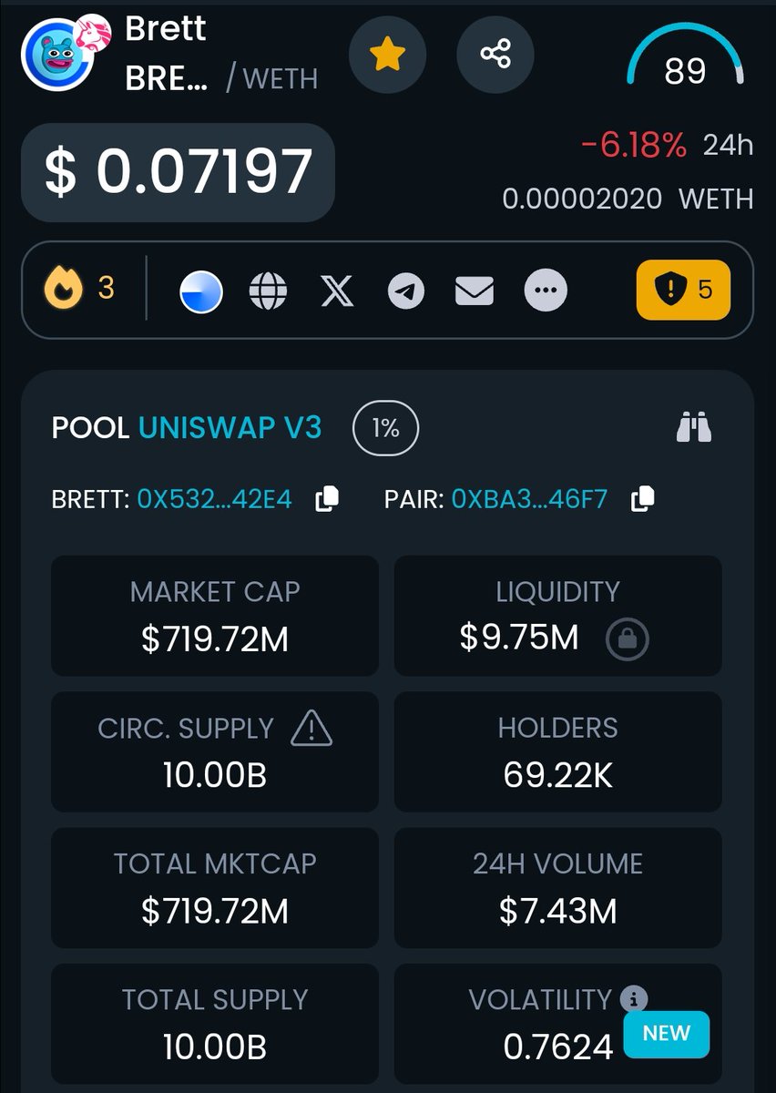 Mr. Crypto Suri tweet media