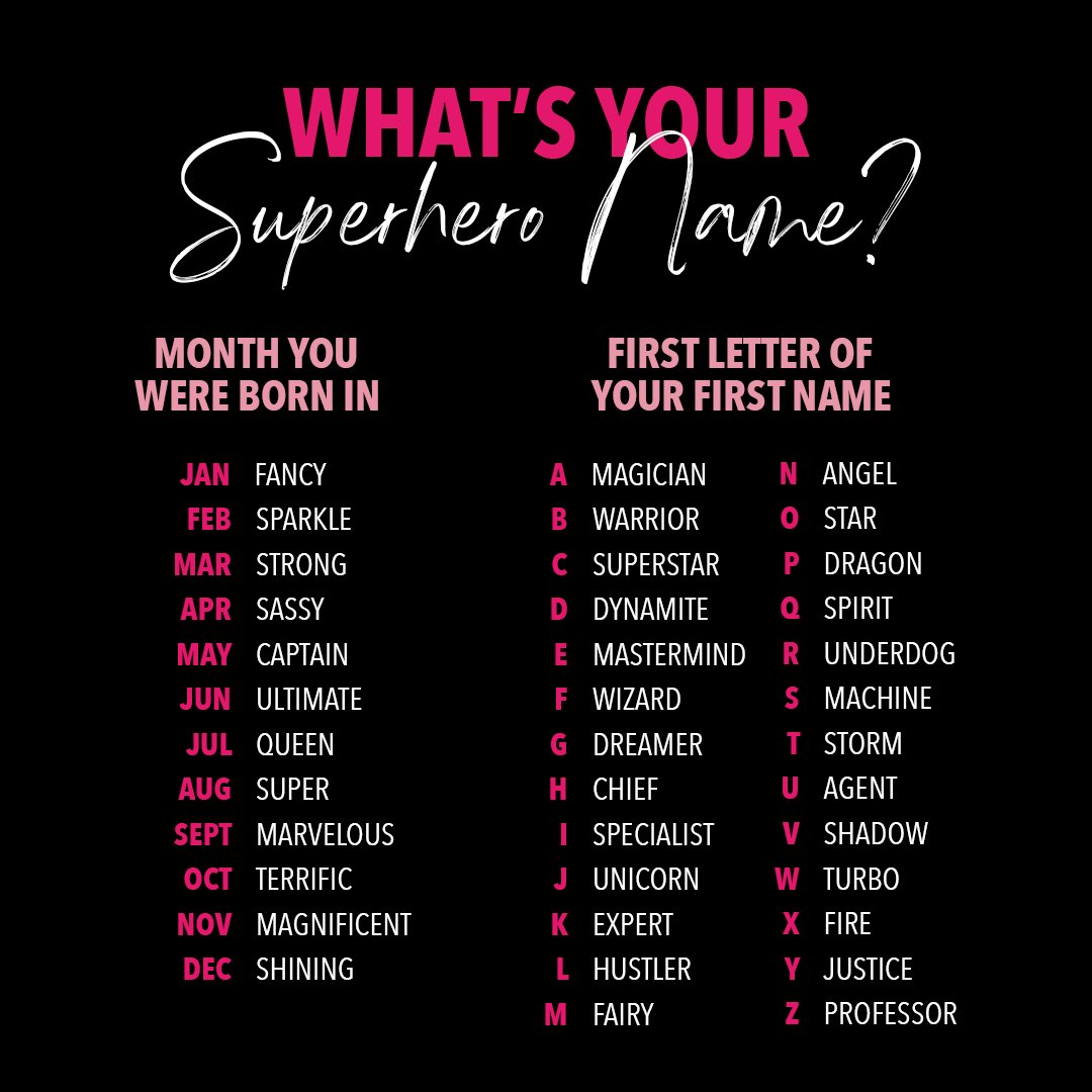 Not all superheroes wear capes. 💪 Share your superhero name and what extraordinary power you possess. #Choose1stForWomen #ChooseFearless
