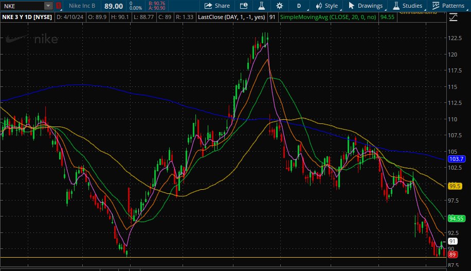 NexTrade tweet media