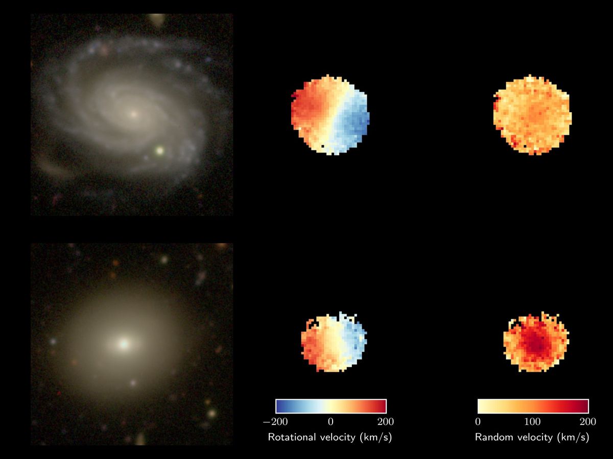 Stars make a bigger mess in old galaxies, and scientists just figured out why trib.al/flojfoy