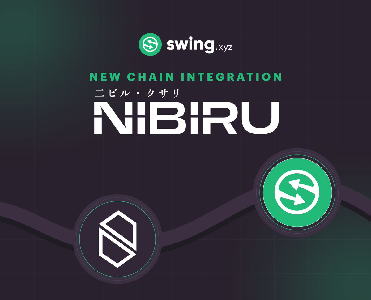 Nibiru Chain is now LIVE on Swing🥳 @NibiruChain is a breakthrough L1 blockchain and smart contract ecosystem providing superior throughput and unparalleled security. We are excited to enable Cross-Chain swaps from #EVM to $NIBI on Nibiru mainnet 🔀