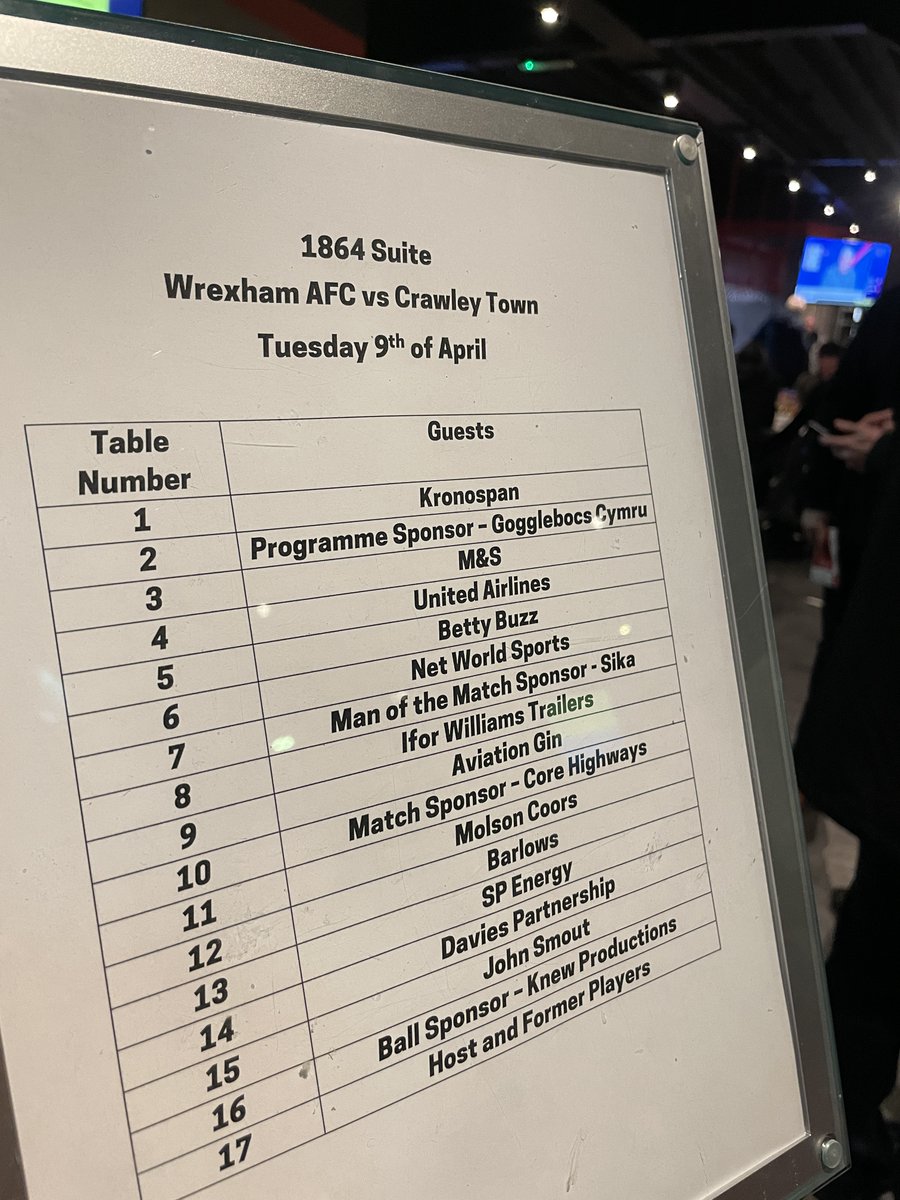 Knew Productions Ltd tweet media