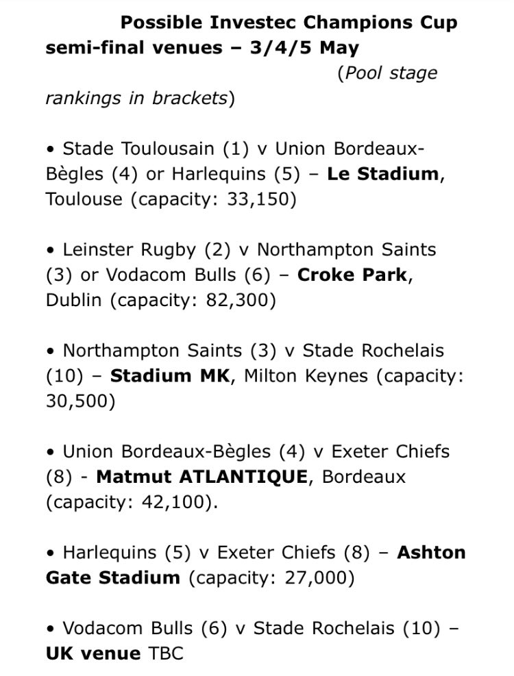 Potential Champions Cup semi-final venues revealed… If Saints win and Leinster win, the tie will be at Croke Park in Dublin. If Saints win and La Rochelle win, the tie will be at Stadium MK. If Saints lose, well, it doesn’t matter.