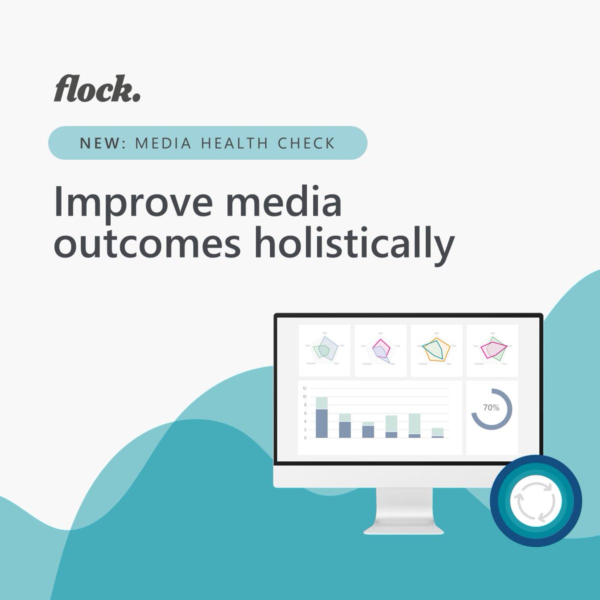 Media success goes beyond pricing. In today’s media environment, people, processes, tools and data all play a key role. Our new Media Health Check provides a holistic view drive better results. Schedule a demo today: hubs.la/Q02rtC4r0 #Media #Marketing #MediaStrategy