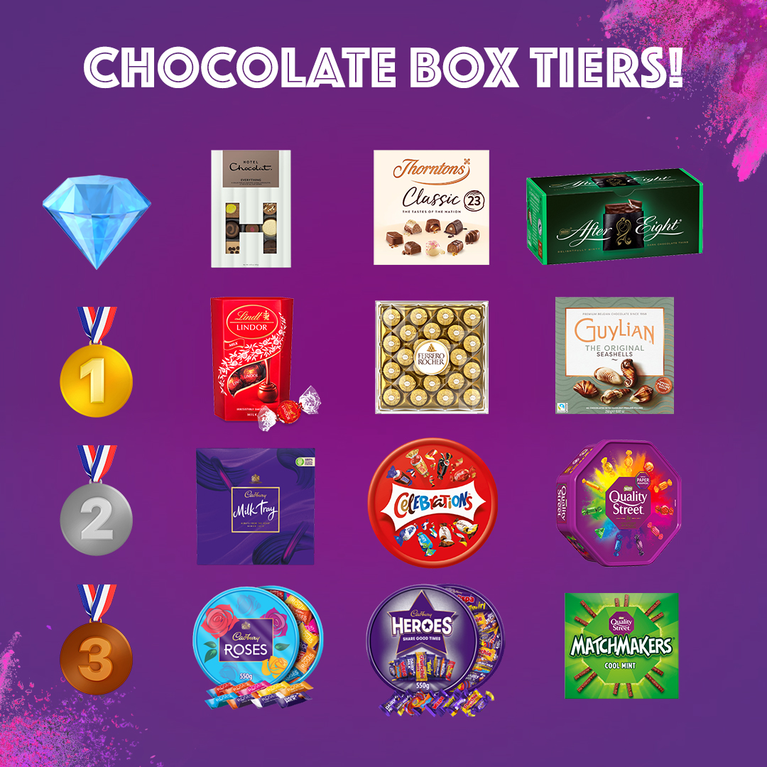 Calling all chocolate enthusiasts! 💜🍫 Dive into our tier list and tell us if you're onboard with our rankings! 👀⬇️