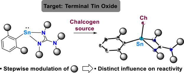 Fresh out of the oven at @InorgChem, heteroleptic stannylenes illustrate how minor substitutions in the ligand scaffold impact their reactivity on the way to terminal tin chalcogenides, by @FiMalte, @olie_chem, and colleagues. Read it while it's hot: pubs.acs.org/doi/10.1021/ac…