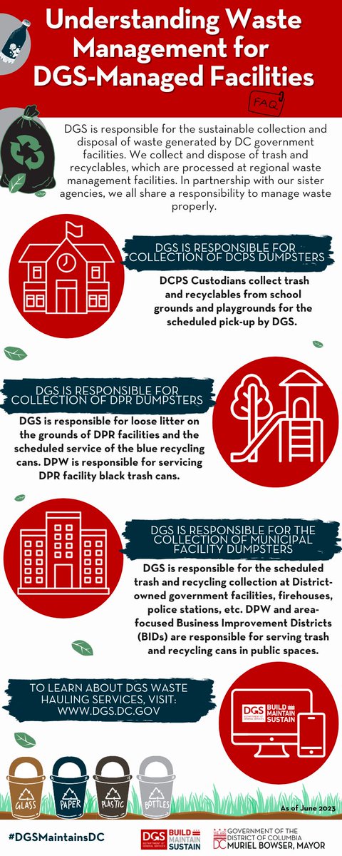 ❓Have questions about DGS trash and recycling collection? 💡Learn about DGS waste management collection for DCPS schools, DPR parks and recs, and municipal buildings! And remember to do your part and help us create a #TrashFreeDC!🗑️