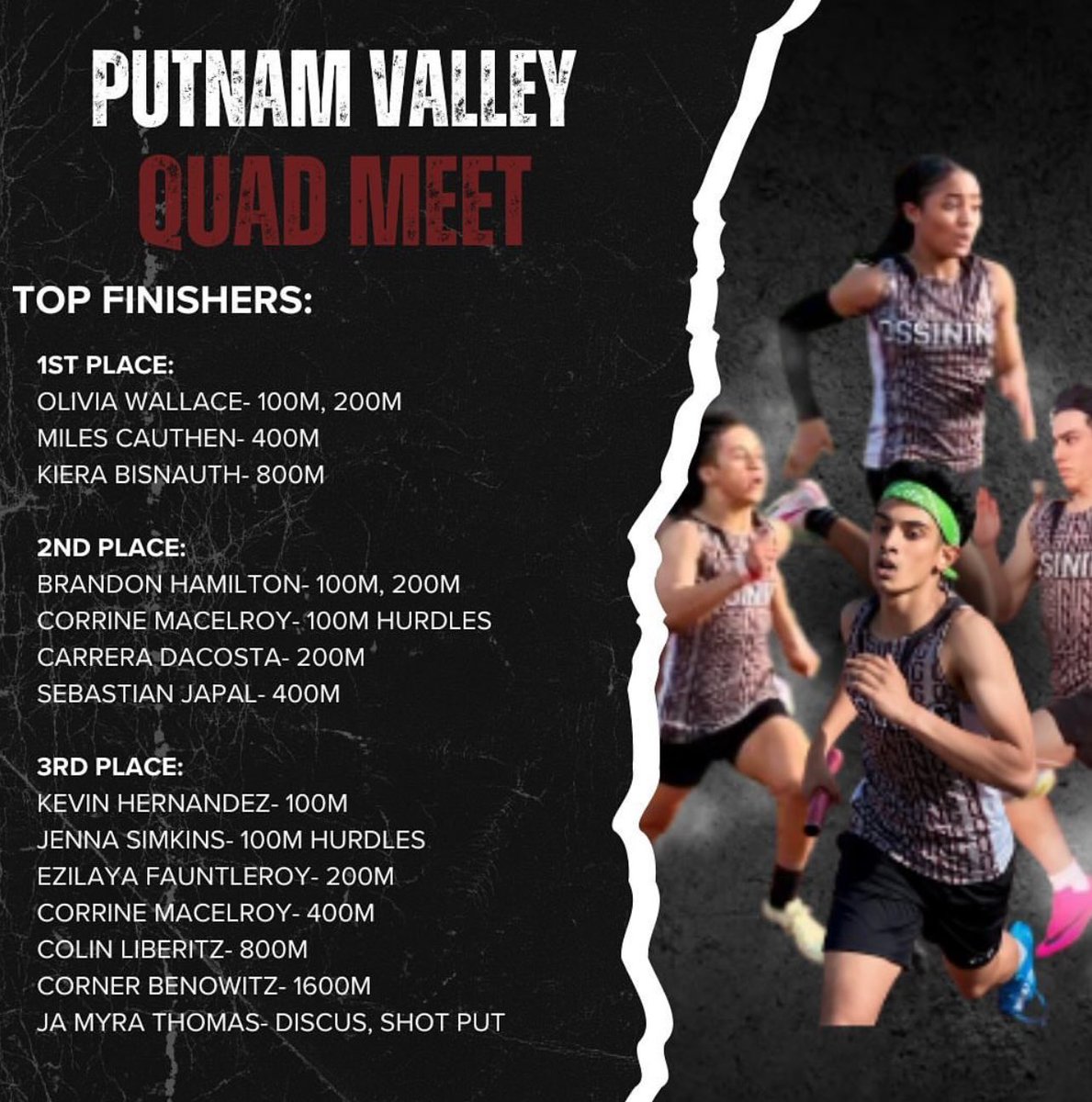 The Ossining Varsity Track & Field team took second at the Putnam Valley Quad meet last Tuesday. Below is a list of our top placers during the meet! #Opride @OSSATHLETICS @MrHerrera_AD