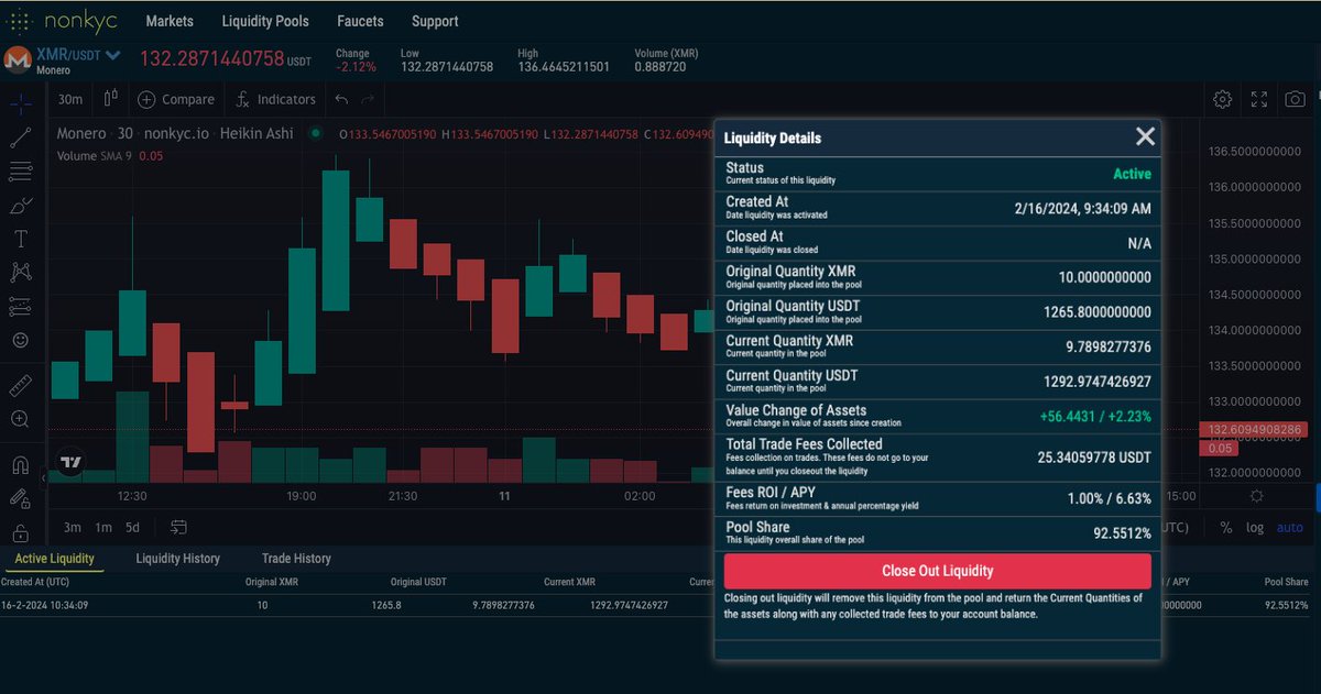 🚀 Attention all #Monero believers! In the face of exchange delistings, it's time to take action. Introducing our revolutionary $XMR Pool where you not only earn trade fees but also provide essential liquidity for #XMR Let's champion Monero's future together! Dive into the…