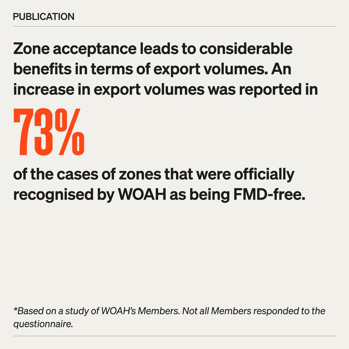 Despite challenges faced in its implementation, zoning has shown to have a positive impact in terms of disease control when implemented. In a study, the <a href="/WOAH/">World Organisation for Animal Health</a>  #Observatory studied the use, challenges &amp; impacts of zoning and compartmentalisation: woah.org/en/what-we-do/…