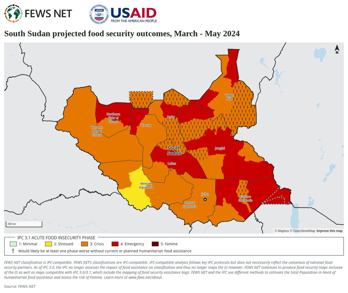 Deteriorating economy accelerates price increases and drives growing food gaps in #SouthSudan ow.ly/QM8G50Rboga