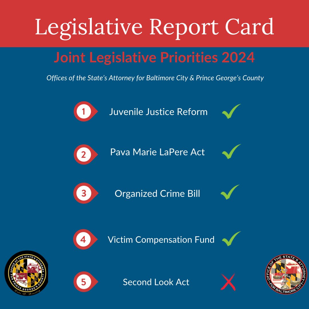 Appreciative of the hard work and dedication of my @baltimoresao Government Relations team and the partnership with @SABraveboy as we were able to get the majority of our joint legislative agenda passed this session thanks to the legislative leadership in Annapolis #Session2024